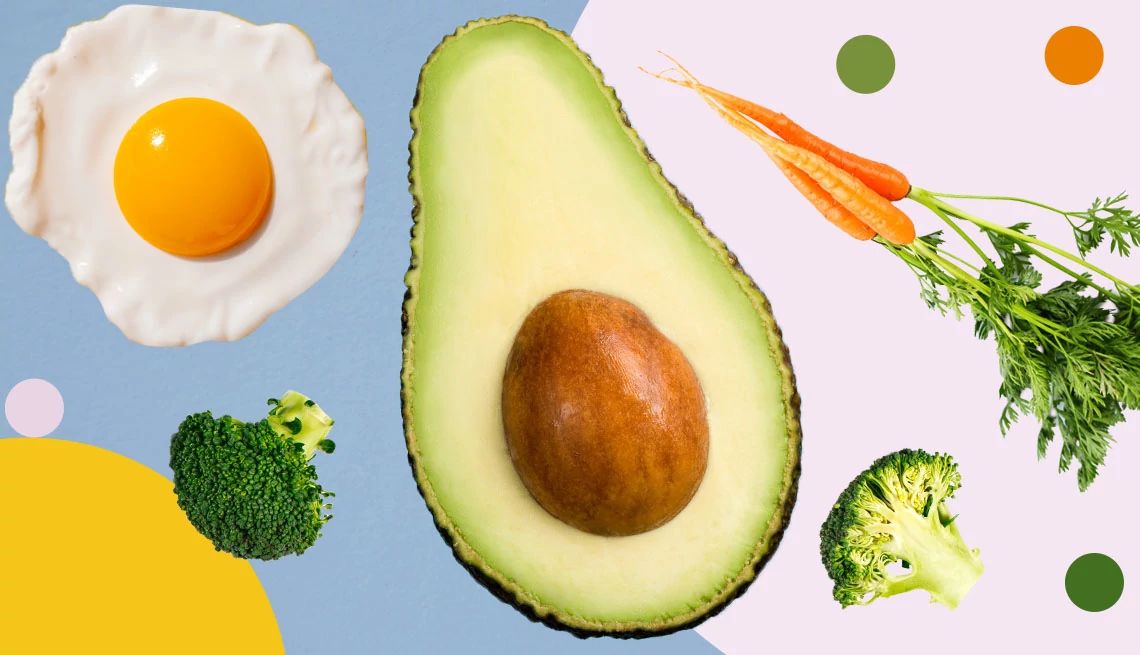 7 Most Popular Diets Ranked From Best to Worst for - Marie On Diet